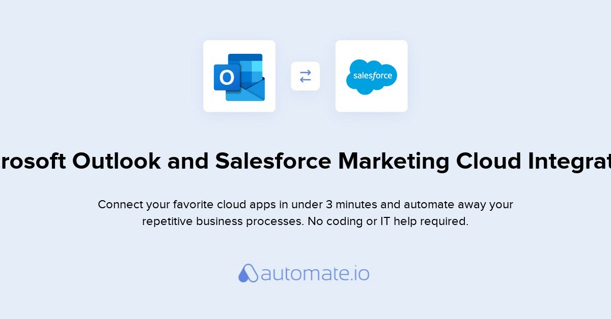 outlook for mac connect to salesforce